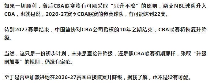 CBA上一, 还没有定论, CBA看起 CBA上一, 还没有定论, CBA看起