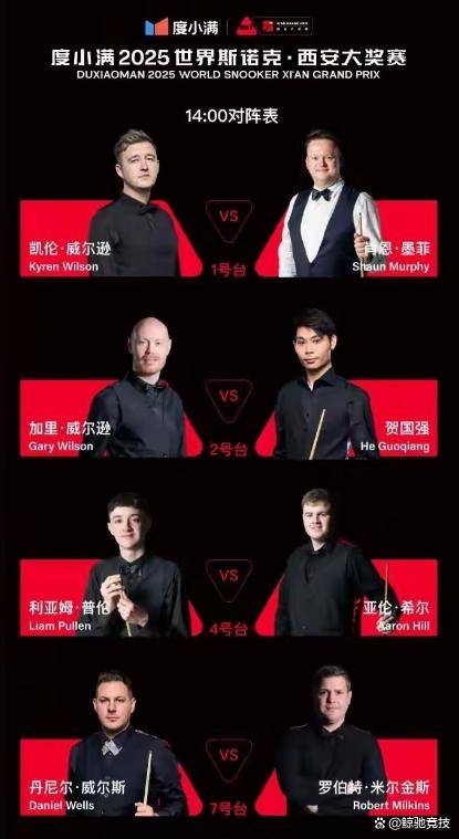 中国军团折, 入关键阶段, 度关注