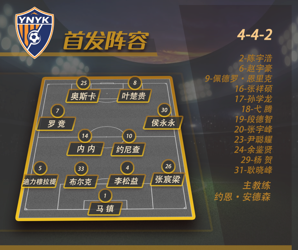 对于天津队 对于天津队