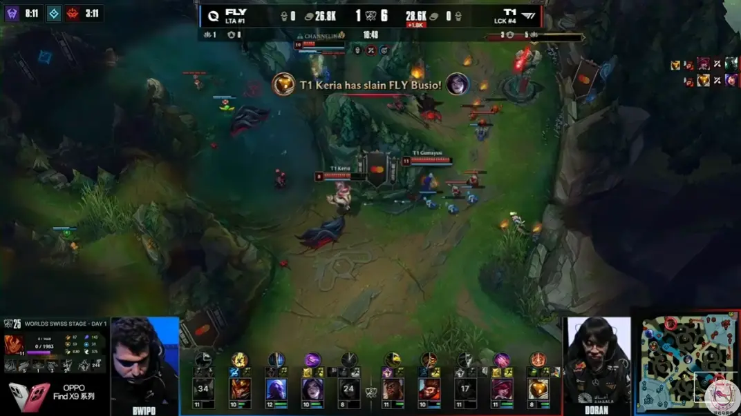 游走强, 压美洲第一, div 游走强, 压美洲第一, div