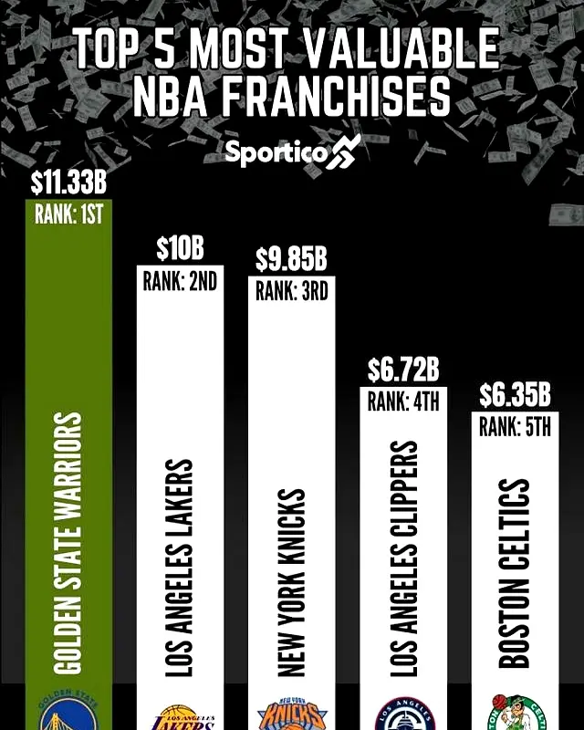 成功将自己, 成为每一支, 许多球队开 成功将自己, 成为每一支, 许多球队开