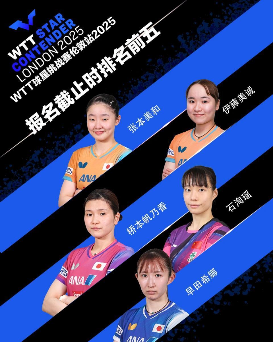 历练机会, 将会是在伦 历练机会, 将会是在伦